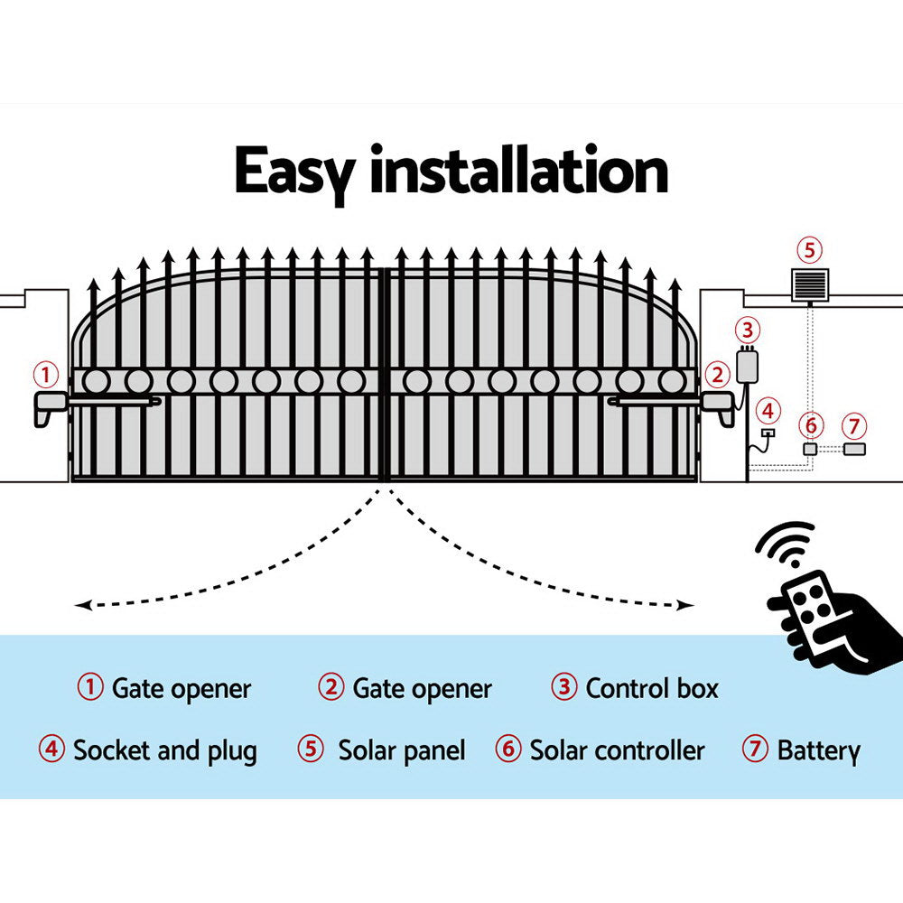 Lockmaster Dual Swing Gate Opener 800KG 10W Solar Panel